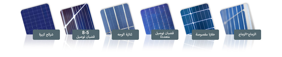 module-technology-AR