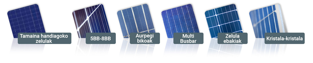 module-technology-EU