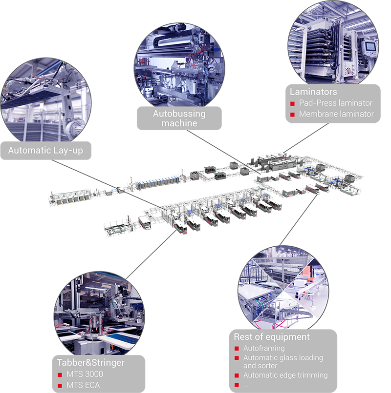 grafico2b-intersolar-europe-2023