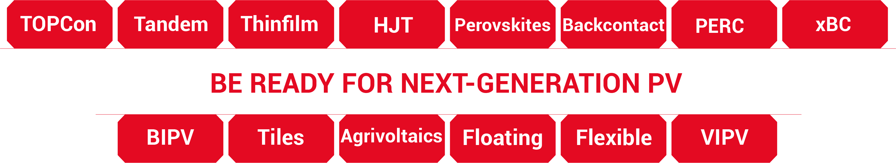 PV NEXT GENERATION PV Next Generation